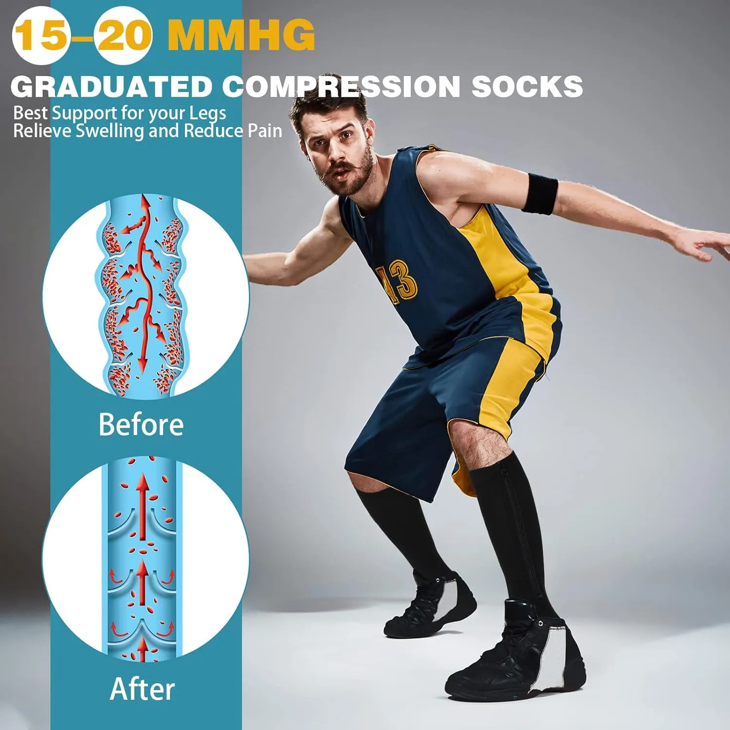 2 Pair Wide Plus Size Calf Compression Socks with Zipper for Overweight Women Men 15 to 25 MmHg